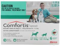 Foto Spinosad (Comfortis) - Farmaco per Cani e Gatti